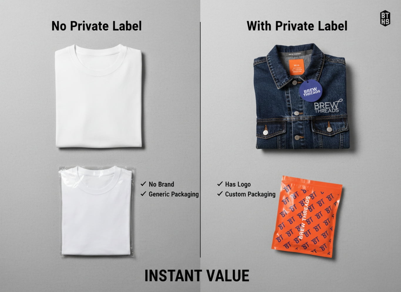 Private label clothing branding elements including tags and packaging